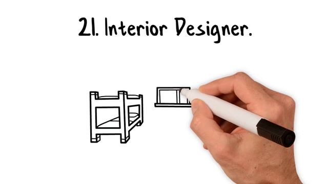 Top 40 Profitable Business Ideas to Start Your Own Business in 2023 смотреть онлайн