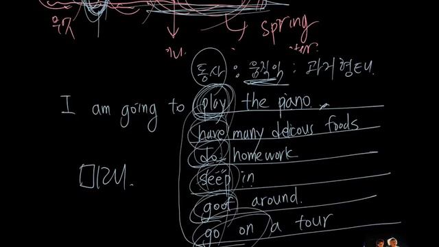 과거를 묻고 답하기. What did you do last summer? смотреть онлайн