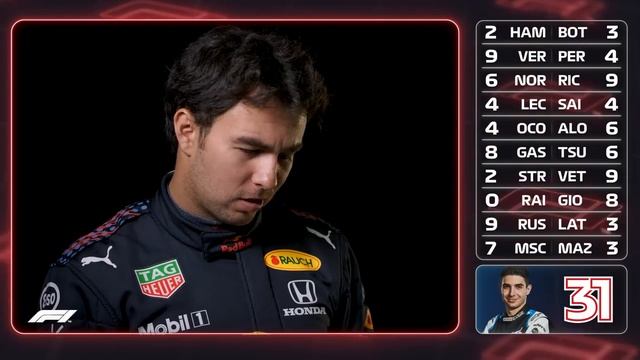 Grill The Grid 2021: Driver Numbers