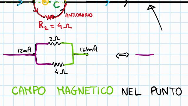 Due Mezze Spire in Parallelo generano un Campo Magnetico? Esercizio смотреть онлайн