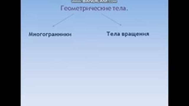 5 класс. Геометрические фигуры. смотреть онлайн