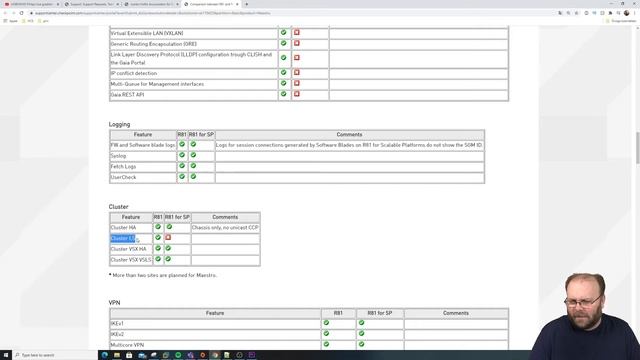 Check Point R81 | Comparison between R81 and R81SP - sk170425 смотреть онлайн