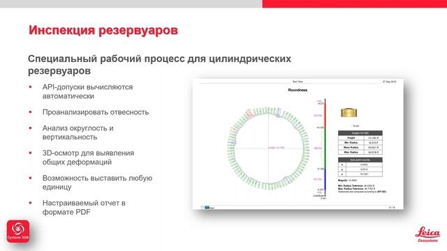 Leica Cyclone 3DR комплексное решение для обработки облаков точек смотреть онлайн