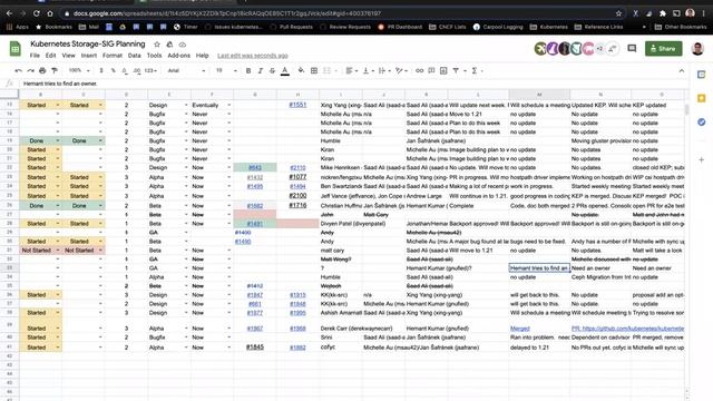 Kubernetes SIG Storage 20201203 смотреть онлайн