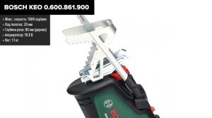 ТОП—7. Лучшие аккумуляторные сабельные пилы. Рейтинг 2024 года!