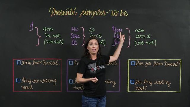 Simple Present: Presente Simples – To Be – Língua Inglesa – 6º ano – Ensino Fundamental смотреть онлайн