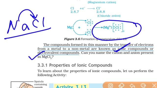Metals And Non-metals Class 10 (Full Chapter) Detailed Explanation