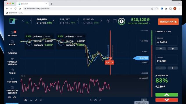 BINARIUM - ПРОВЕРКА СТРАТЕГИИ ОТ НЕЙРОСЕТИ! БИНАРИУМ ОБУЧЕНИЕ смотреть онлайн