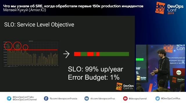 Что мы узнали об SRE, когда обработали первые 150к production-инцидентов / Матвей Кукуй (Amixr.IO) смотреть онлайн