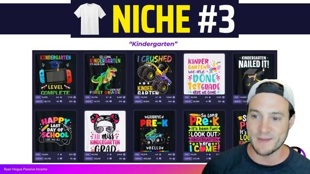 TOP 5 NICHES ? Print on Demand Niche Research # 158 — (5/21/2023) смотреть онлайн