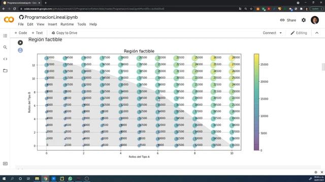 Programación Lineal con Python (Gekko, Scipy, PuLP) смотреть онлайн