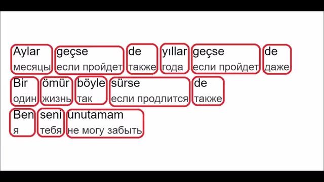 Турецкий по песням&караоке Ebnem Keskin 