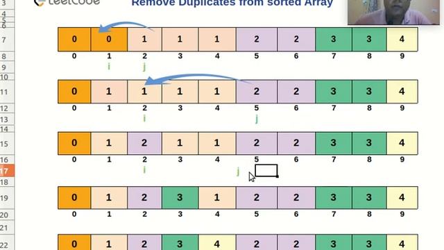 Remove duplicates from sorted array (LeetCode) смотреть онлайн