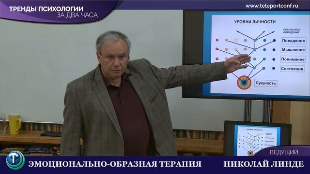 Тренды психологии: Эмоционально-Образная Терапия (ЭОТ). смотреть онлайн