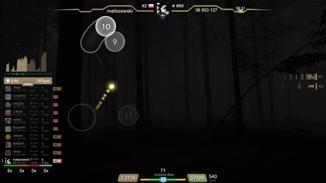 Maliszewski | Goreshit - Benzo (with Me Eternal) [forever] +HDHR 99.6% {#1 828pp FC} - Osu!