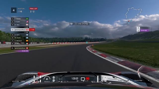 Lets Play Gran Turismo®SPORT Audi e-tron Vision Gran Turismo Race #3 Nürburgring 24h Best Win смотреть онлайн