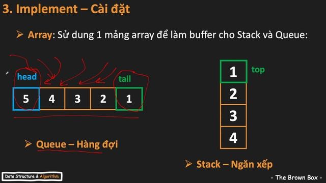 Cấu trúc dữ liệu & Giải thuật [05]: Ngăn xếp - Hàng Đợi (#Stack and #Queue) смотреть онлайн