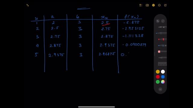 Bisection Method & Intermediate Value Theorem | Numerical Methods | Solution of Equations смотреть онлайн
