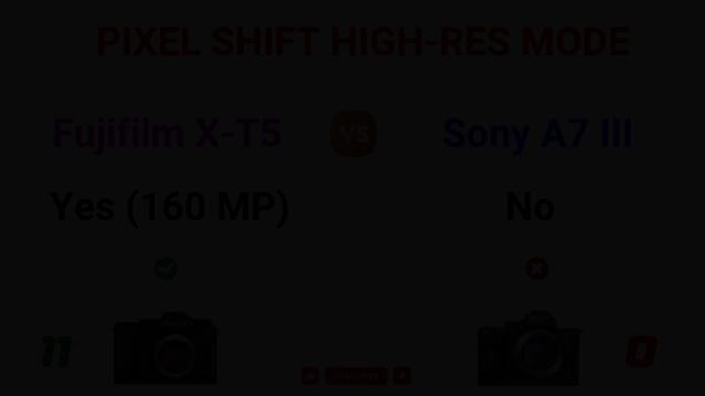 Fujifilm X-T5 vs Sony A7 III Comparison: 15 Reasons to buy the X-T5 and 5 Reasons to buy the A7 III смотреть онлайн