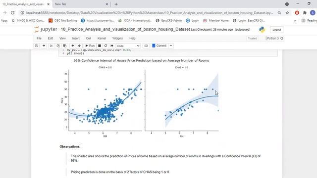 Exploratory Data Analysis: Boston housing Dataset (EDA) using Python смотреть онлайн
