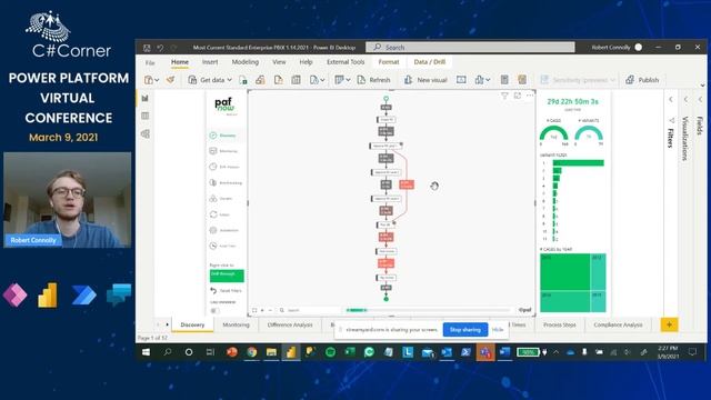 Creating Value from Business Processes. Process Mining in Power Bi смотреть онлайн
