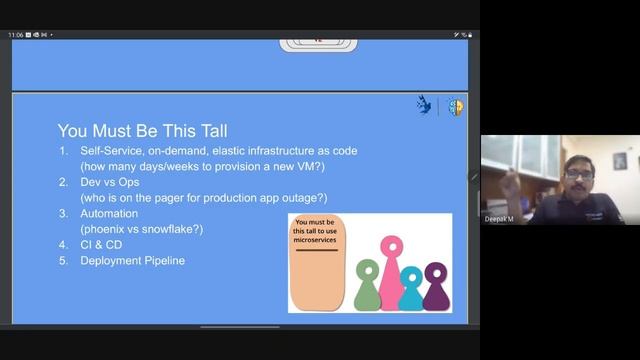 Build Your own PaaS, Start App Modernization, and Get your team ready Session 4 смотреть онлайн