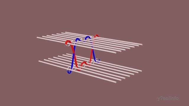 How is Velvet made? смотреть онлайн