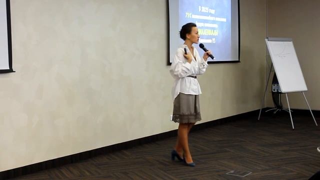 Маркетинг сегодняшнего дня. Ирина Строкова. Екатеринбург смотреть онлайн