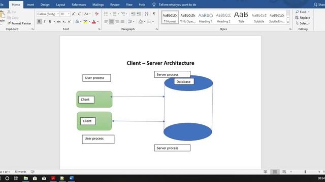 oracle server architecture.mp4 смотреть онлайн