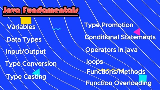 Get Your Dream Job with This Java Placement Course смотреть онлайн