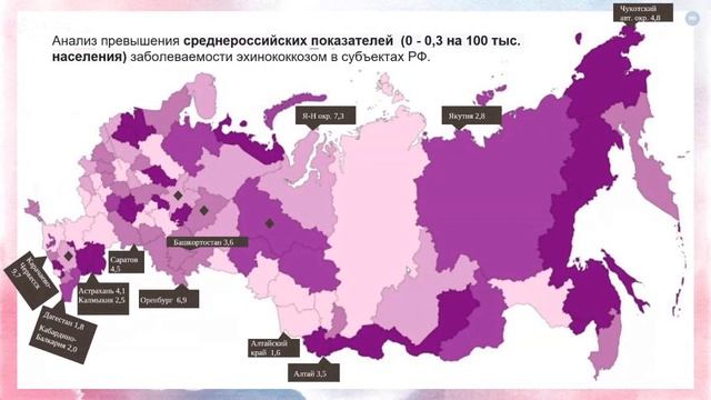 Патанатомия. Конференция СНО. 30.04.2020 смотреть онлайн