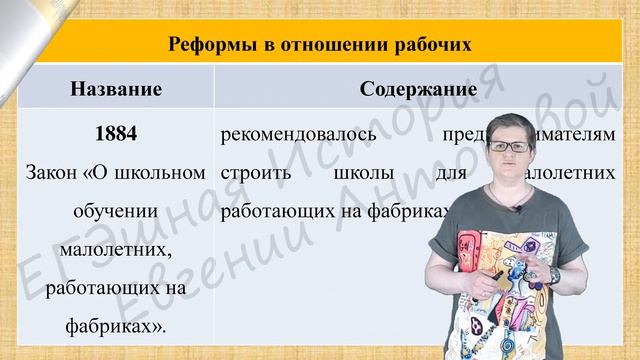 ПОЛИТИКА КОНТРРЕФОРМ ИМПЕРАТОРА АЛЕКСАНДРА III. смотреть онлайн