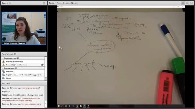 Атлас будущих профессий и специфика профессий в будущем смотреть онлайн