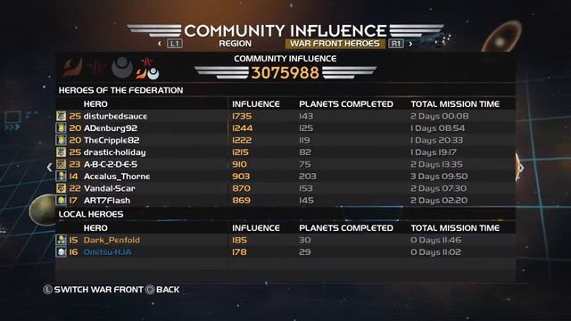 HELLDIVERS - connection lost смотреть онлайн