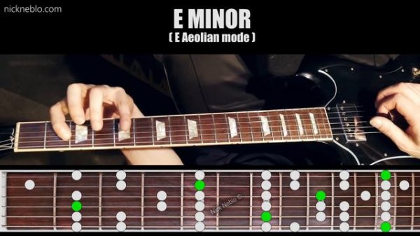 Easy Guitar Scale Tutorial | C Major, A Minor, G Major, E Minor, F Major, D minor, D Major, B Minor