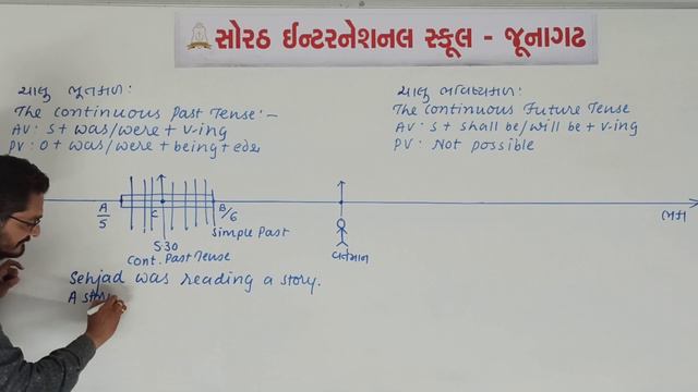 TN3, The Continuous past tense & the continuous future tense смотреть онлайн