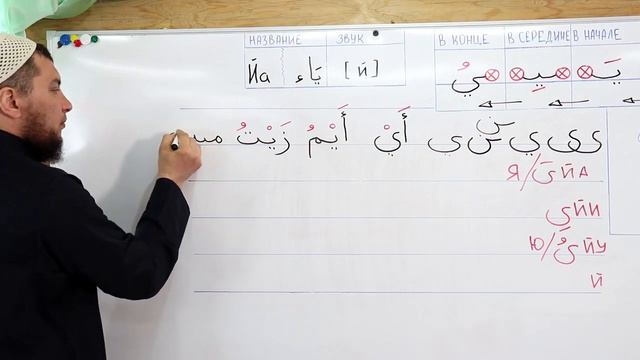 Арабский алфавит|Буква "Йа" - ( ي )|Абу Ясин Руслан Маликов смотреть онлайн
