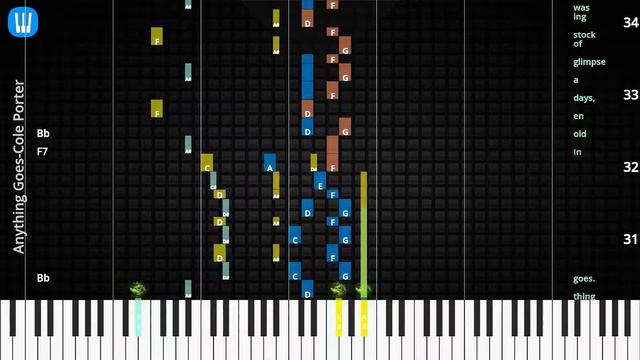 🎹Chord & Lyrics, Anything Goes, Cole Porter, Synthesia Piano смотреть онлайн