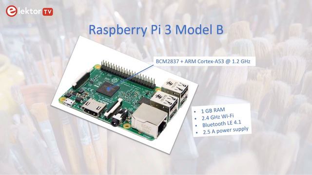 Raspberry Pi - Overview and Getting Started смотреть онлайн