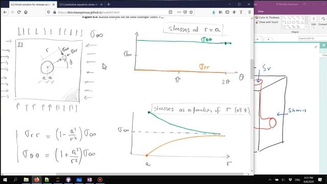 L0409b Wellbore stability: mud weight, filter cake, and stresses around a wellbore (Kirsch solution смотреть онлайн