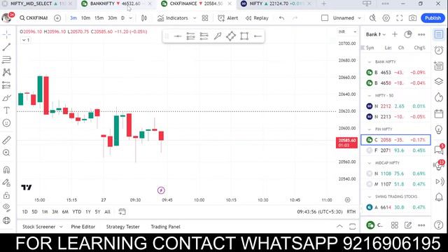 live testing 27 Feb 2024 | 3 30 Formula | TTT Formula | LaLa ram | #banknifty #trading смотреть онлайн