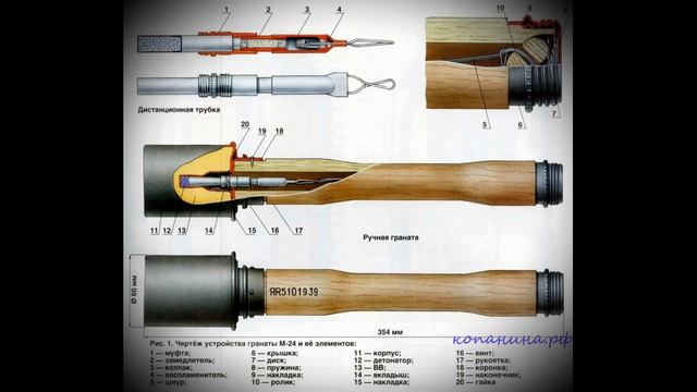 ЗАЧЕМ длинная палка немецкой гранате? смотреть онлайн