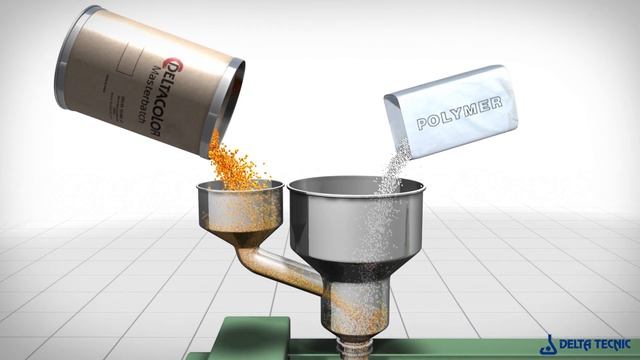 Masterbatch Dispersion And Dilution Process- Delta Tecnic