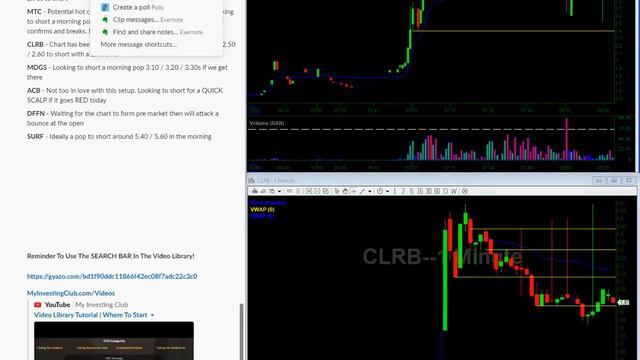 05/26/2020 | Video Watch List | NAVB MTC CLRB MDGS ACB DFFN SURF | Stocks In Play Today смотреть онлайн