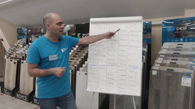 Рейтинг SPC кварцвинила. 2022 год смотреть онлайн