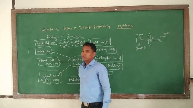 Features of Javascript,operators lecture no 2 by s.m Rane смотреть онлайн