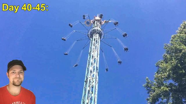 Day 29-48: Vacation with Dark Angels and Battlefleet Gothic (2018 Summer Painting Challenge) смотреть онлайн