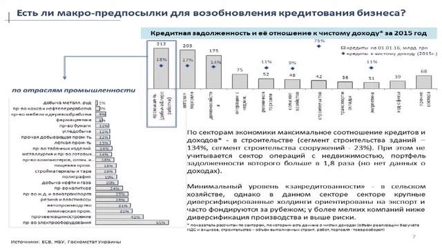 Internal And External Factors For The Revival Of An Efficient Banking System смотреть онлайн