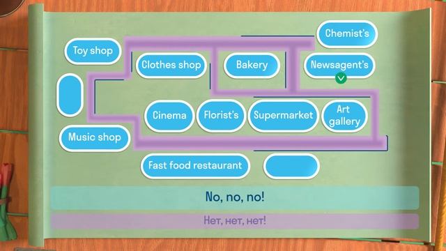 Как не заблудиться в городе зная английский? Городские здания на английском языке смотреть онлайн