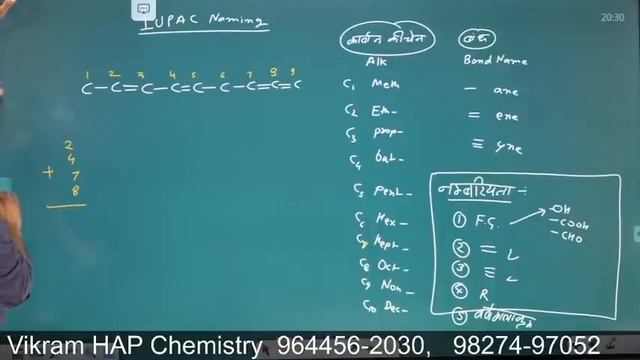 01 IUPAC Naming Basic to advance || Vikram HAP Chemistry смотреть онлайн